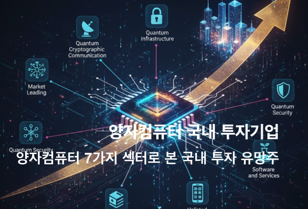 양자컴퓨터 국내기업 썸네일 이미지